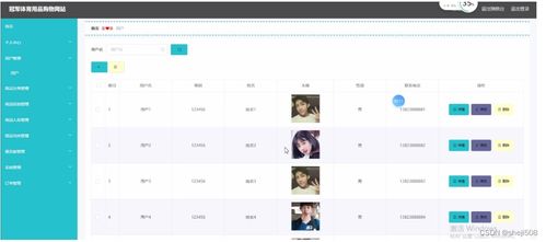 Python Django畢業(yè)設計冠軍體育用品購物網(wǎng)站 程序 Lw