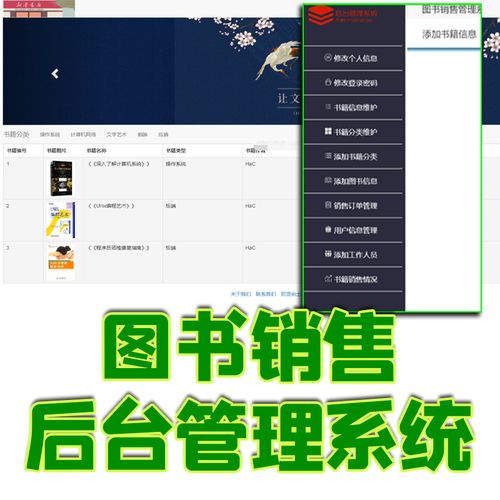 java圖書銷售后臺管理系統jsp網上書店書籍網頁購物web源碼mysql