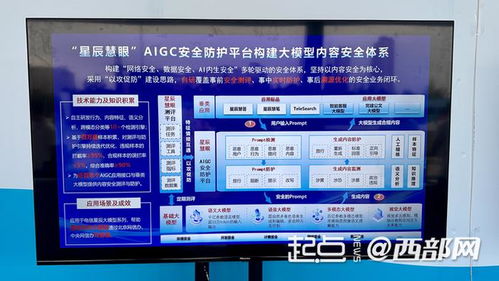 陜西 創(chuàng)新產(chǎn)品 各顯神通 網(wǎng)絡(luò)安全博覽會上亮點多多