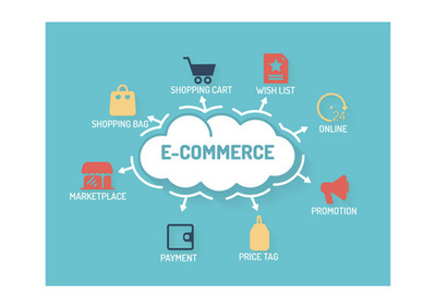 網上商店為電子商務購物網站