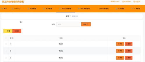 基于springboot的網(wǎng)上購物商城系統(tǒng) 畢業(yè)設(shè)計(jì) springboot vue