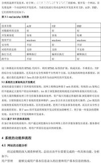 網購系統的設計與實現